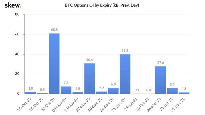 How Halloween can scare Bitcoin and cryptotraiders. | INFbusiness