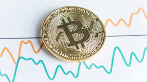 Bitcoin's downside risk
