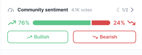 MOODENG Skyrockets 82% Percent Following Vitalik Buterin Charity Donation | INFbusiness