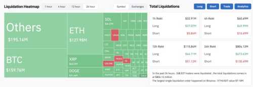 How XRP Price Crash Was Foretold by Funding Rate But ETF-led Institutional Adoption Will Melt Faces   | INFbusiness