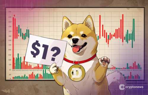 Dogecoin Dumps But Hold Key $0.35 Support - Wen $1? | INFbusiness