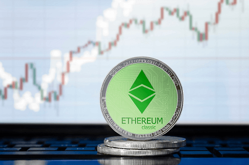 Ether approaches $3,500 as major altcoins outperform Bitcoin | INFbusiness