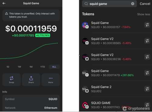 Squid Game Tokens Inspired by Netflix Series Make Resurgence | INFbusiness