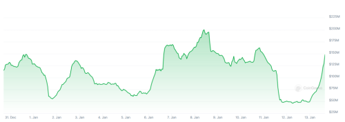 Japan’s Remixpoint Completes $3.2 Million Bitcoin Purchase | INFbusiness