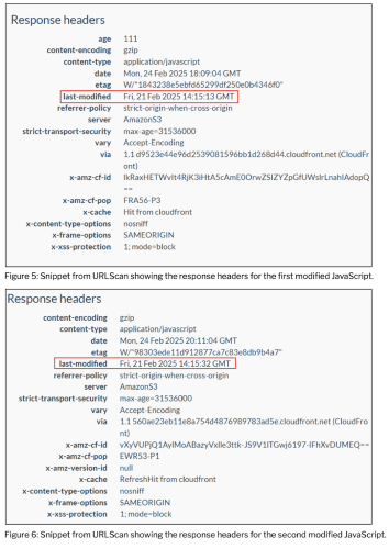 Bybit Releases Forensic Report Linking $1.5B Hack to Safe Wallet Compromise | INFbusiness