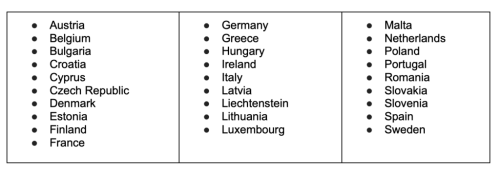 OKX Secures MiCA License, Expands to 28 EEA Nations | INFbusiness