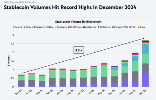 US Crypto Regulations vs. MiCA: Global Standards Ahead? | INFbusiness