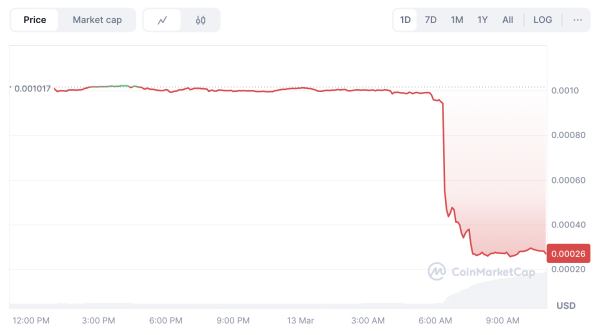 OKX Prepares to Delist Several Trading Pairs | INFbusiness