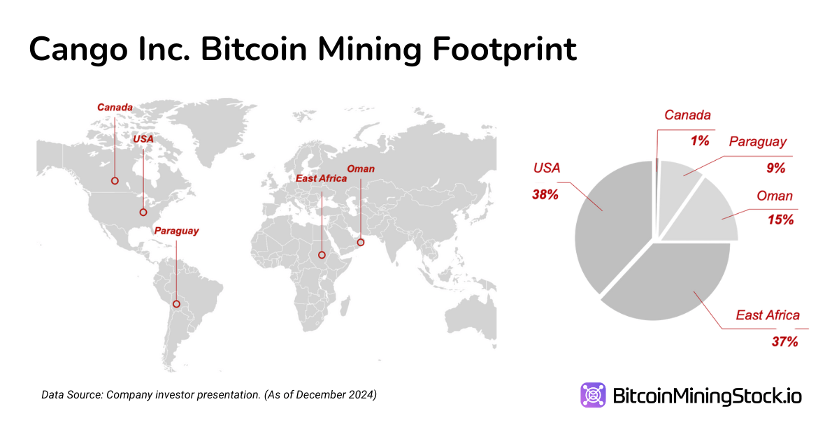 Cango Inc. 50 EH/s Power Play: Will It Be the Next Big Name in Bitcoin Mining? | INFbusiness