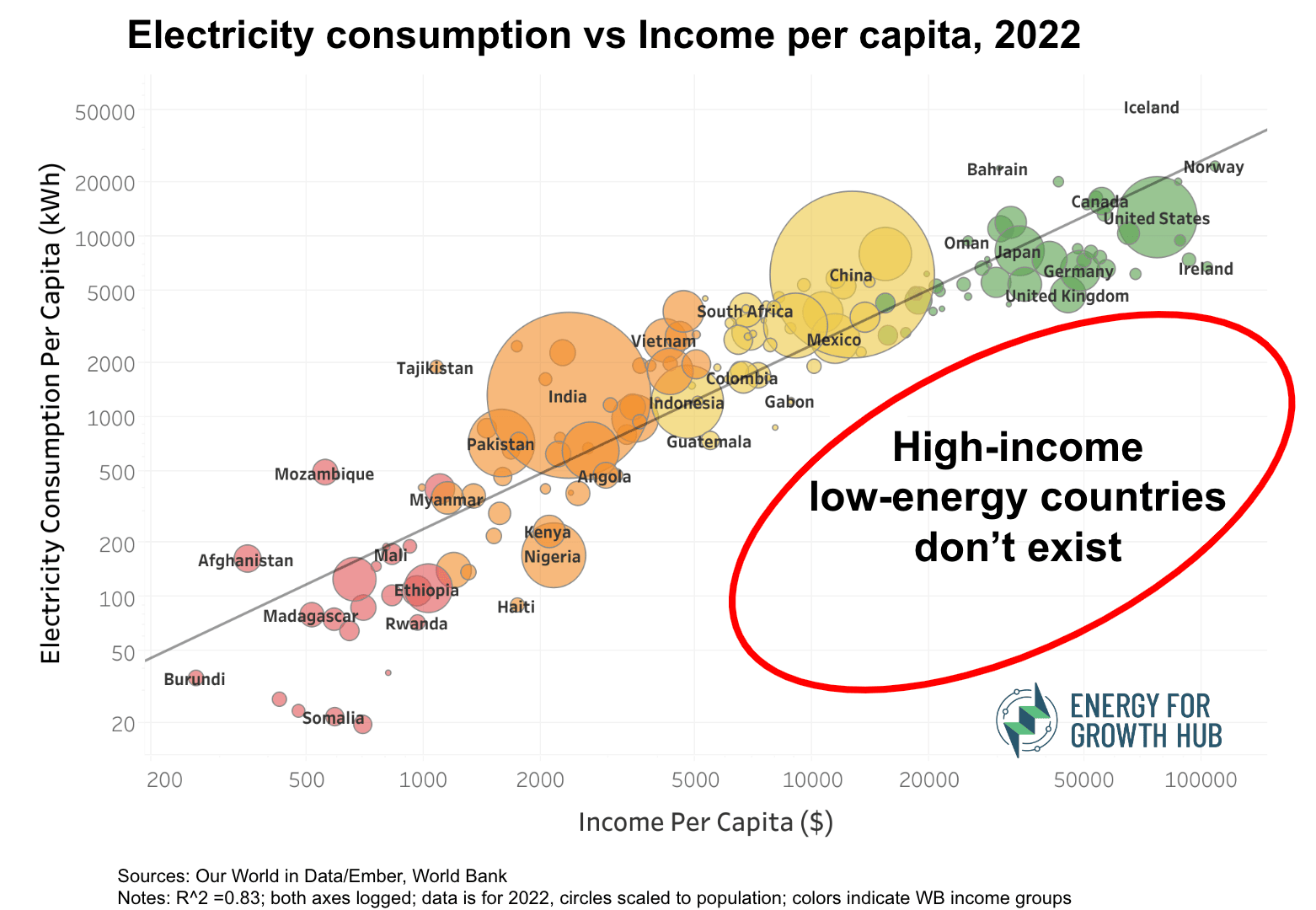 Bitcoin Is Heating Up: Bitcoin Mining Will Heat Up Europe | INFbusiness