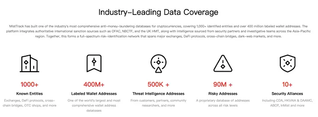MistTrack Skills Veröffentlicht: KI-Agenten mit On-Chain-AML-Risikoanalysefähigkeiten ausstatten 9