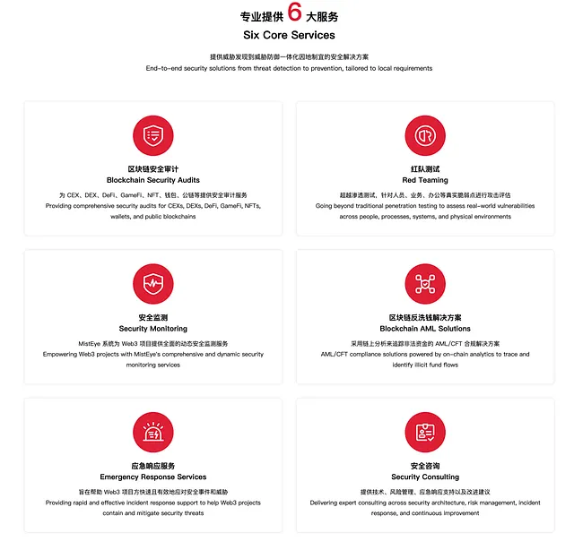 Web3 Security Framework Sees Major Upgrade 7