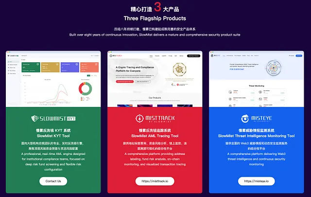 Web3 Security Framework Sees Major Upgrade 8