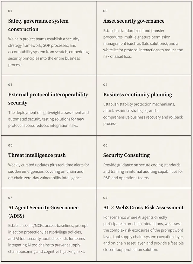 Web3 Security Framework Sees Major Upgrade 6