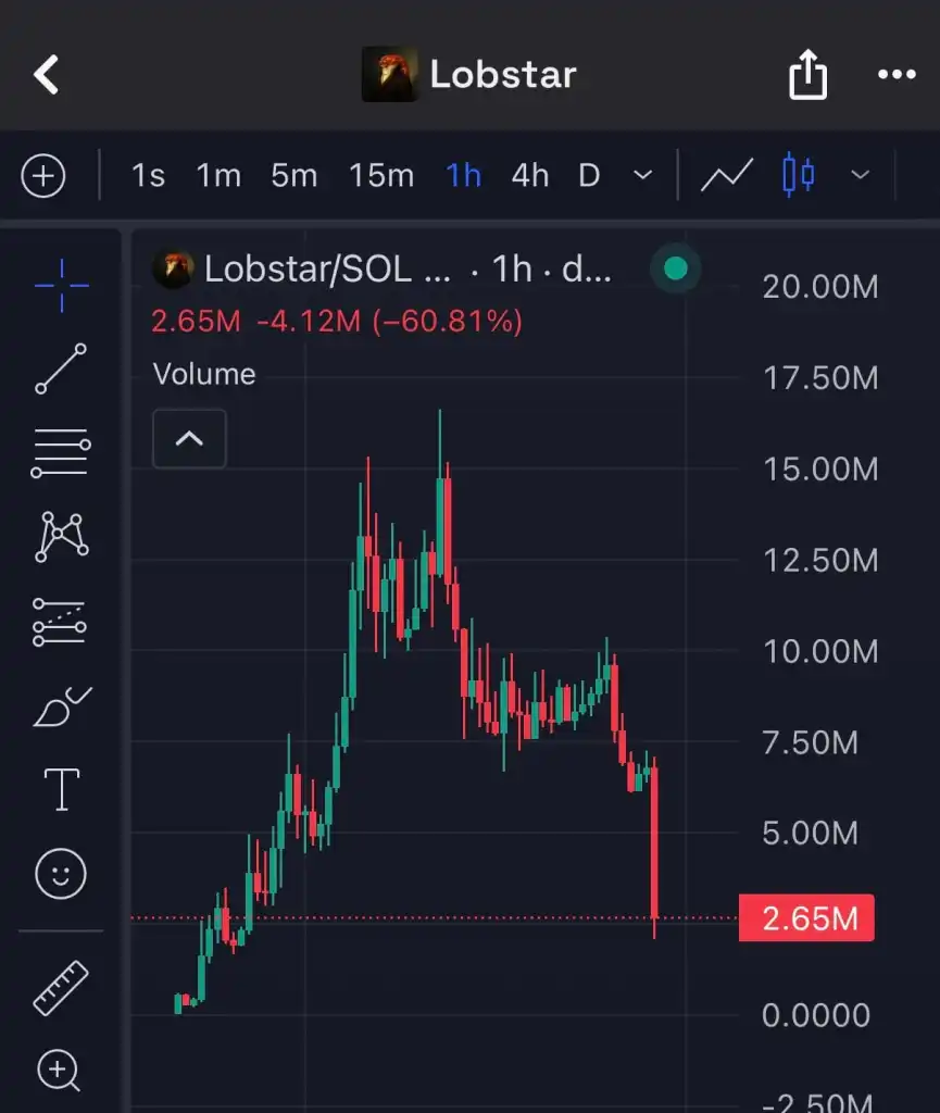 Lobstar AI: The $270000 Oops Moment - Airdrop Alert 8