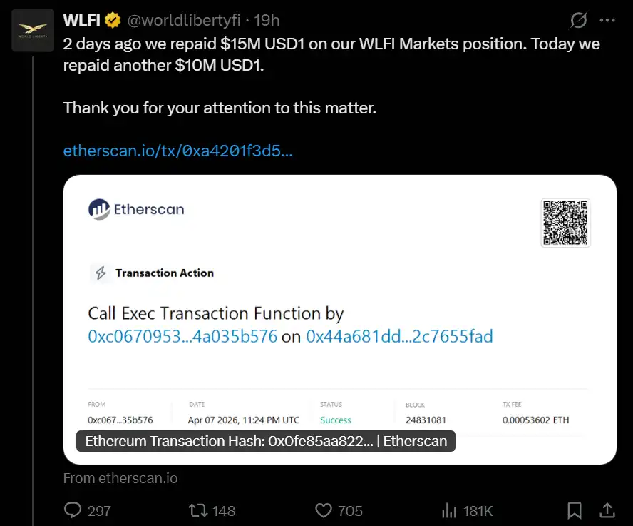 Circular Leverage: A Financial Analysis of WLFI - Airdrop Alert 8 Circular Leverage: A Financial Analysis of WLFI - Airdrop Alert 8