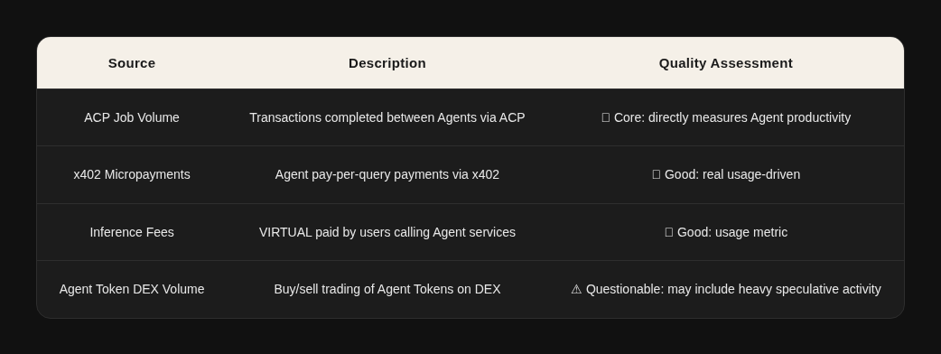 AI Agents: Building the Future Economy 36