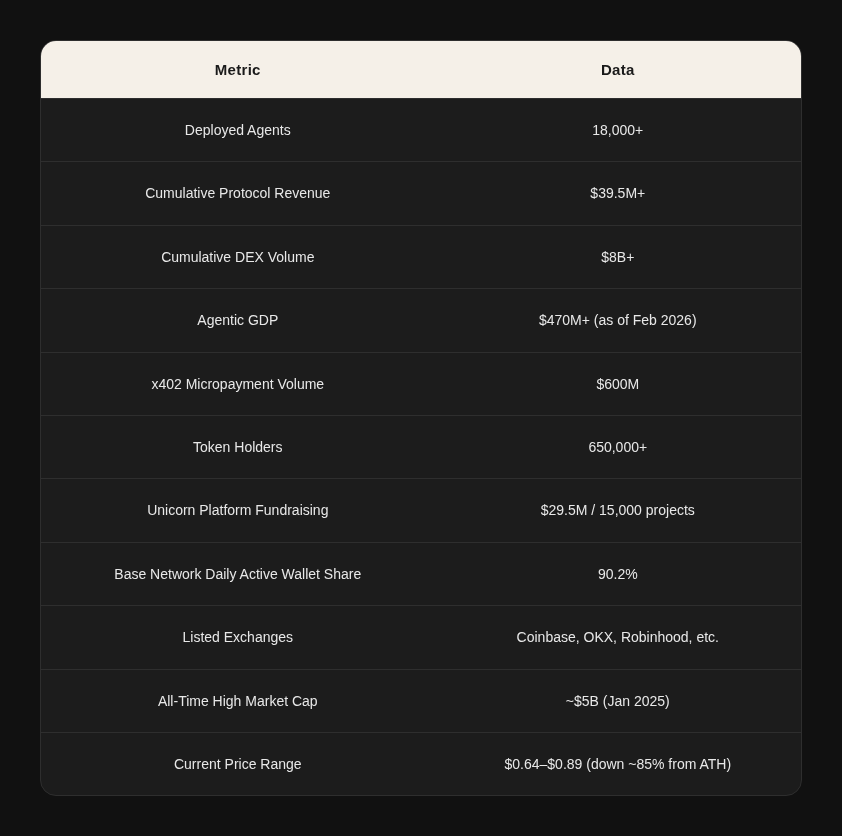 AI Agents: Building the Future Economy 39