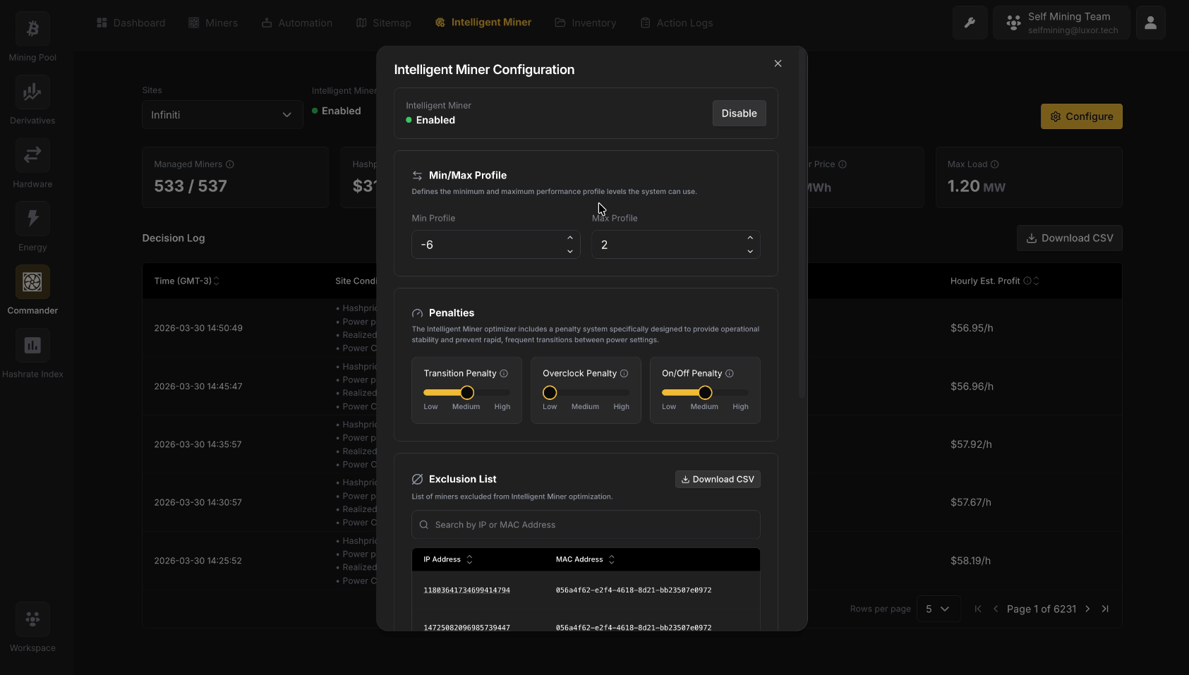 Luxor's Commander: Bitcoin Miner Management Evolved 20