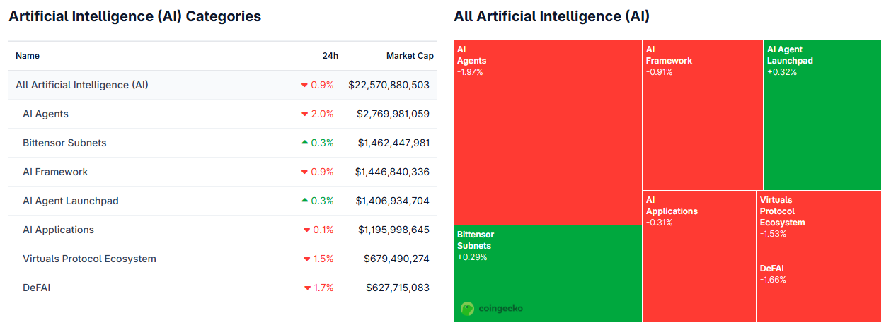 Florida Probes OpenAI ChatGPT Amid Mass Shooting Concerns 5