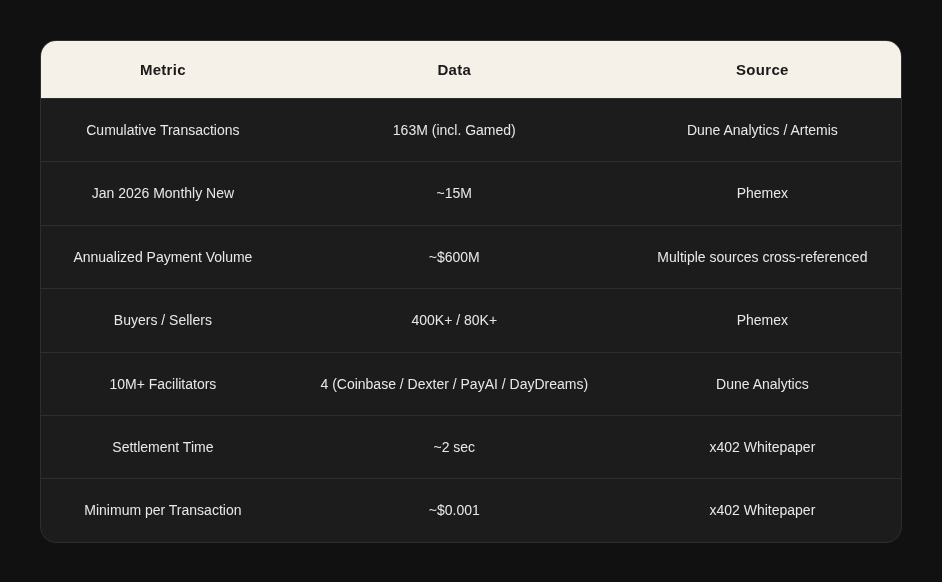 AI Agents: Building the Future Economy 26