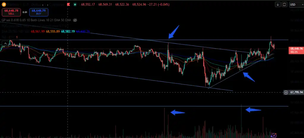Trading Fundamentals Part 24: Order Flow Lite - Airdrop Alert Order Flow Explained: A Simple Guide for Traders 9 Trading Fundamentals Part 24: Order Flow Lite - Airdrop Alert Order Flow Explained: A Simple Guide for Traders 9