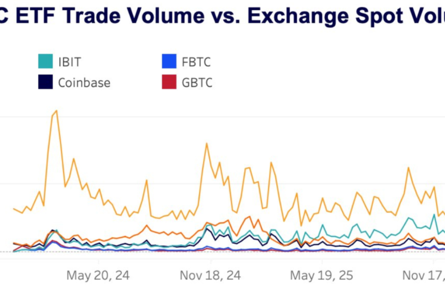 Binance CEO’s Book Earns Wall Street Backing