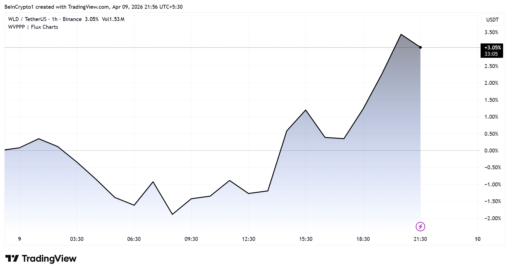 Florida Probes OpenAI ChatGPT Amid Mass Shooting Concerns 6