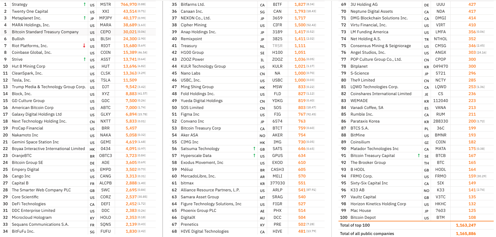 NYT Claims Satoshi Nakamoto Identity Revealed 6 NYT Claims Satoshi Nakamoto Identity Revealed 6