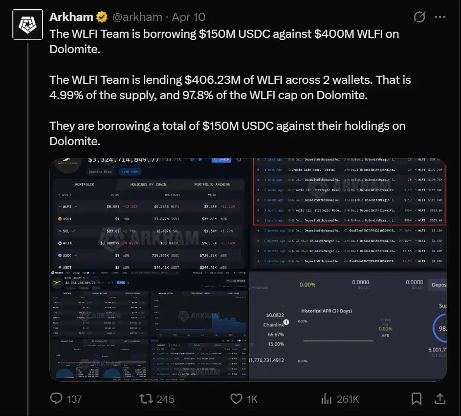 Circular Leverage: A Financial Analysis of WLFI - Airdrop Alert 7 Circular Leverage: A Financial Analysis of WLFI - Airdrop Alert 7