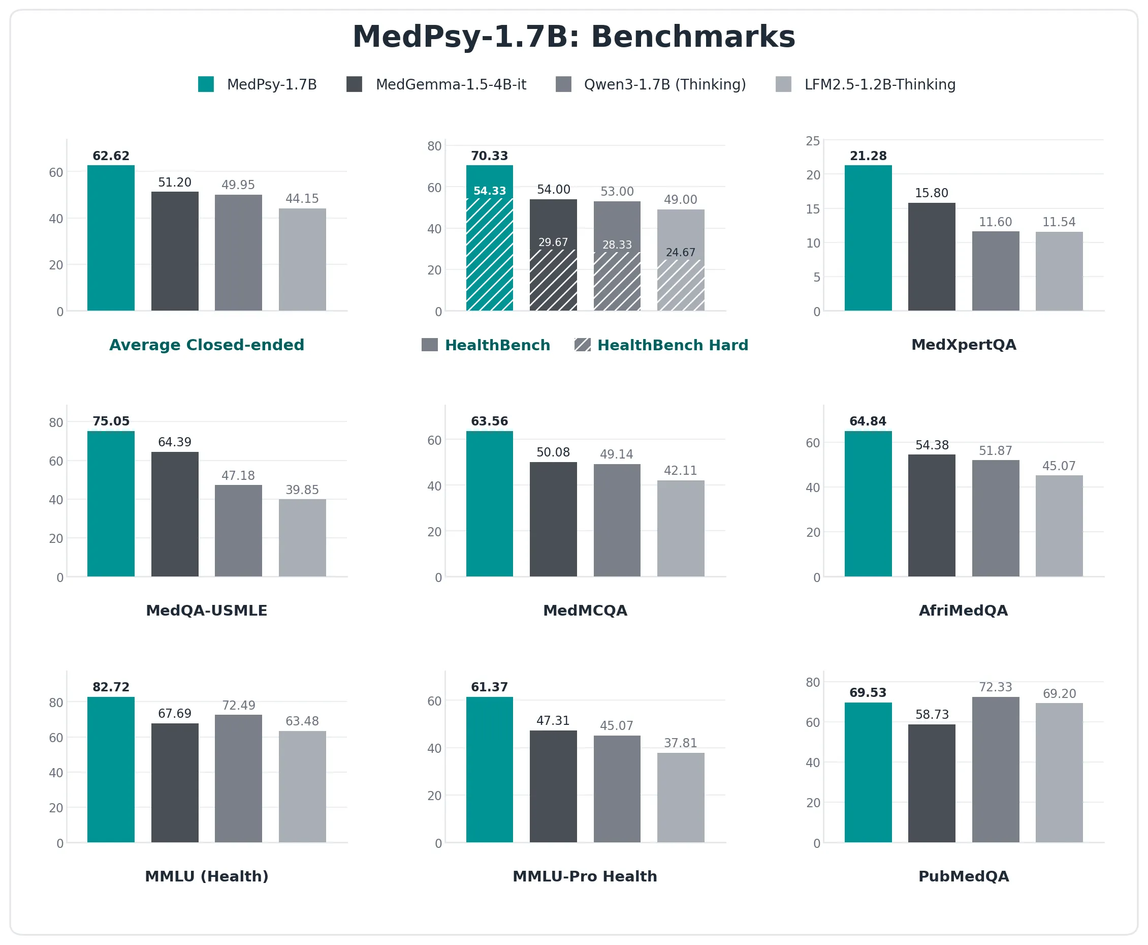 Tether's AI Runs on Your Phone, Beats Larger Models 4