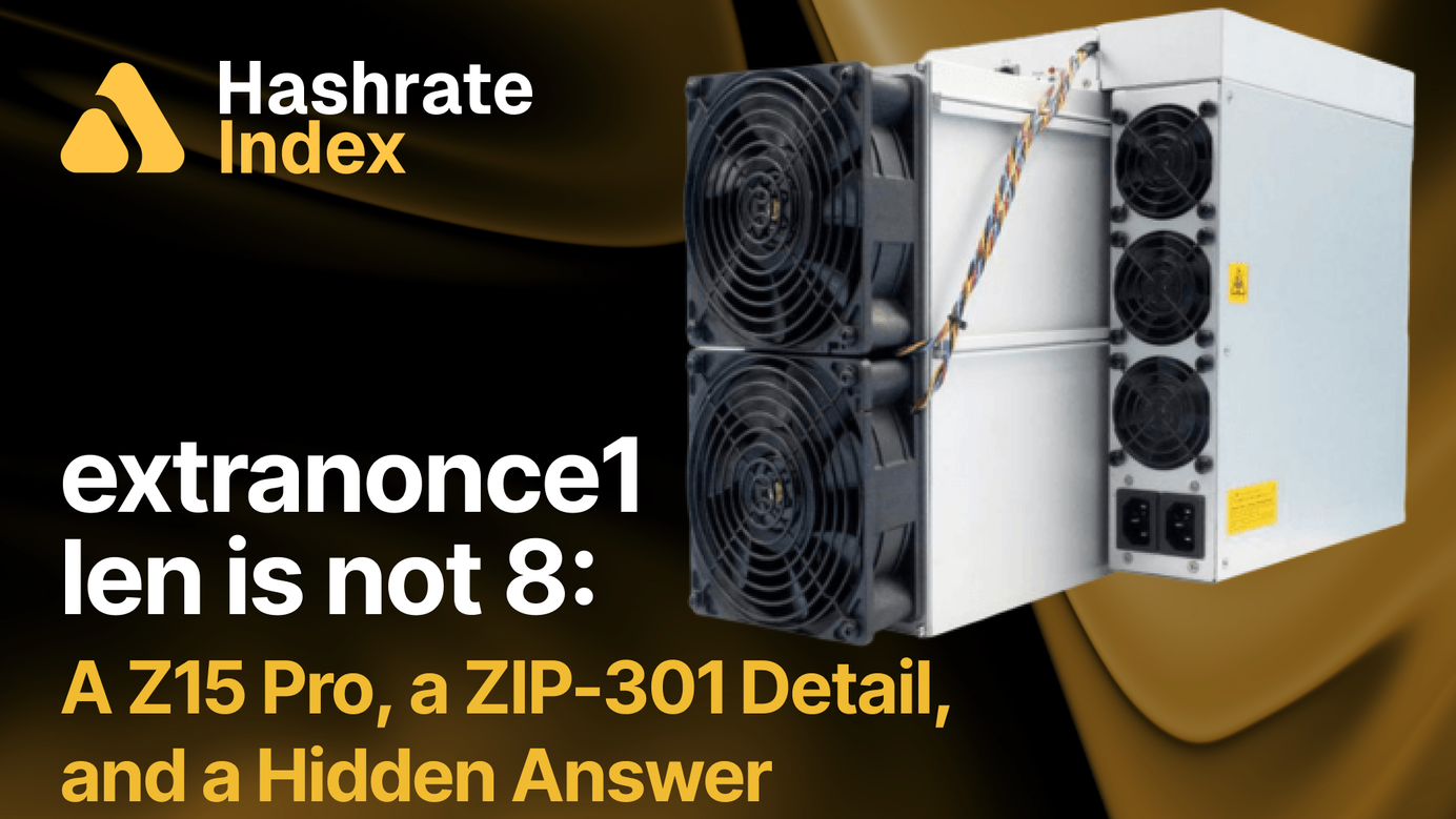 Zcash Z15 Pro, ZIP-301, Domain Hint at Solution 4