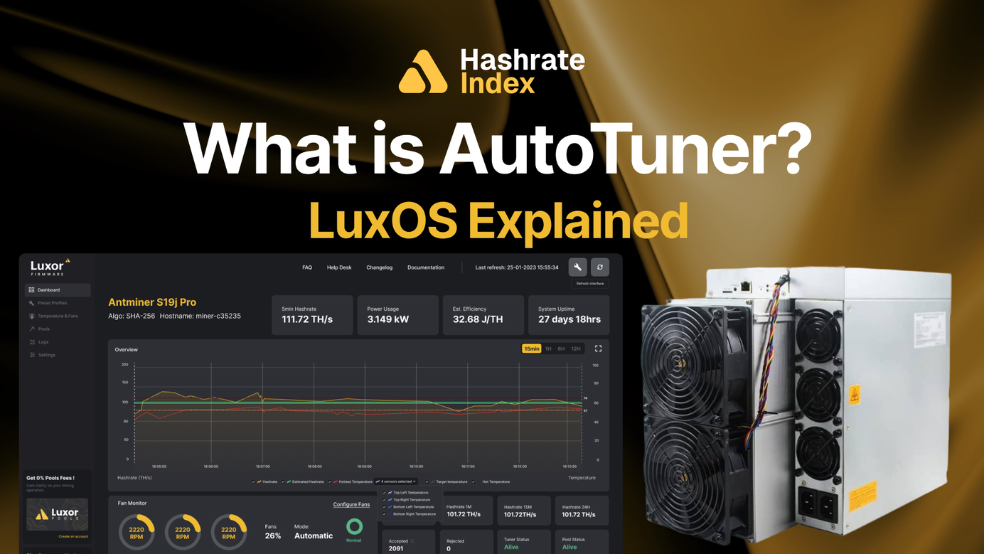 LuxOS Autotuning: What is a Miner AutoTuner? 4