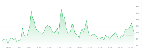 Upbit and Bithumb Pay $2.4M ‘Martial Law Chaos’ Compensation | INFbusiness