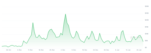 Upbit and Bithumb Pay $2.4M ‘Martial Law Chaos’ Compensation | INFbusiness